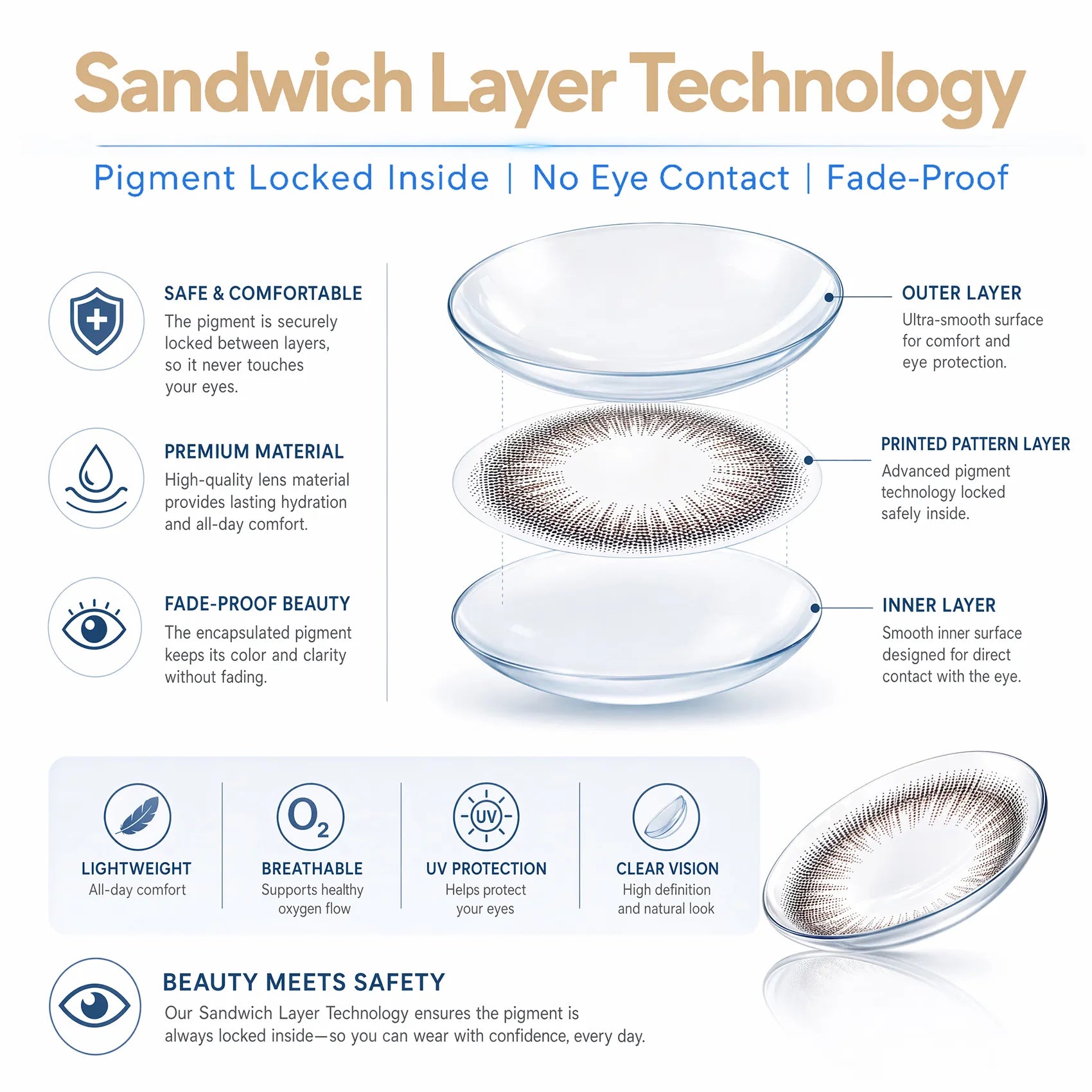 Colored Contact Lenses Neutral Daily Wear, 6 Months Wear